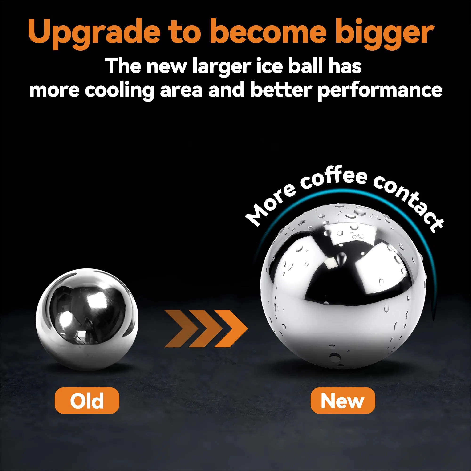 Stainless Steel 2 Pack Espresso Frozen Ball