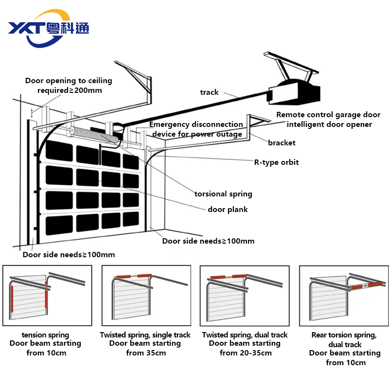 Factory Direct Sale High Quality Automatic Glass Garage Door