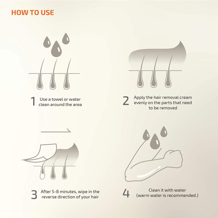 OEM Professional Body Depilatory Cream and Hair Removal Cream for Men