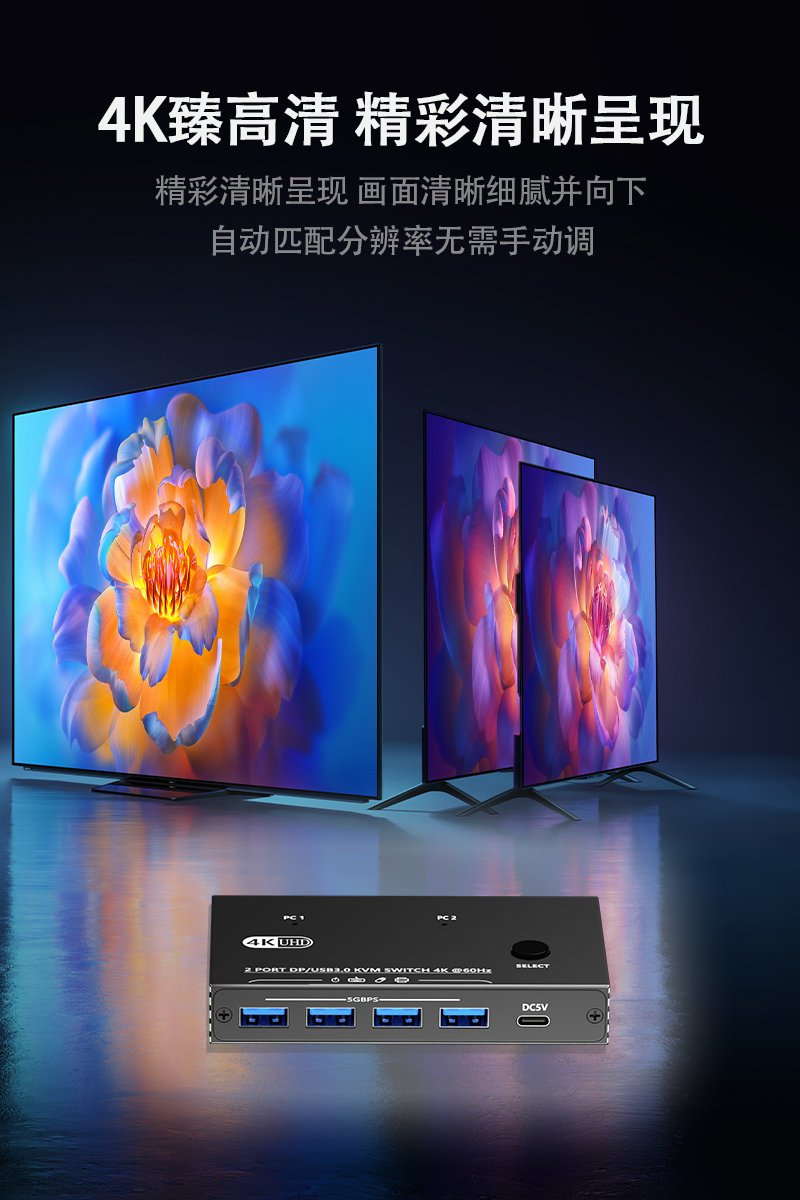 KVM-переключатель EL-K601 2 порта DP/USB 3.0, 4K@60Гц