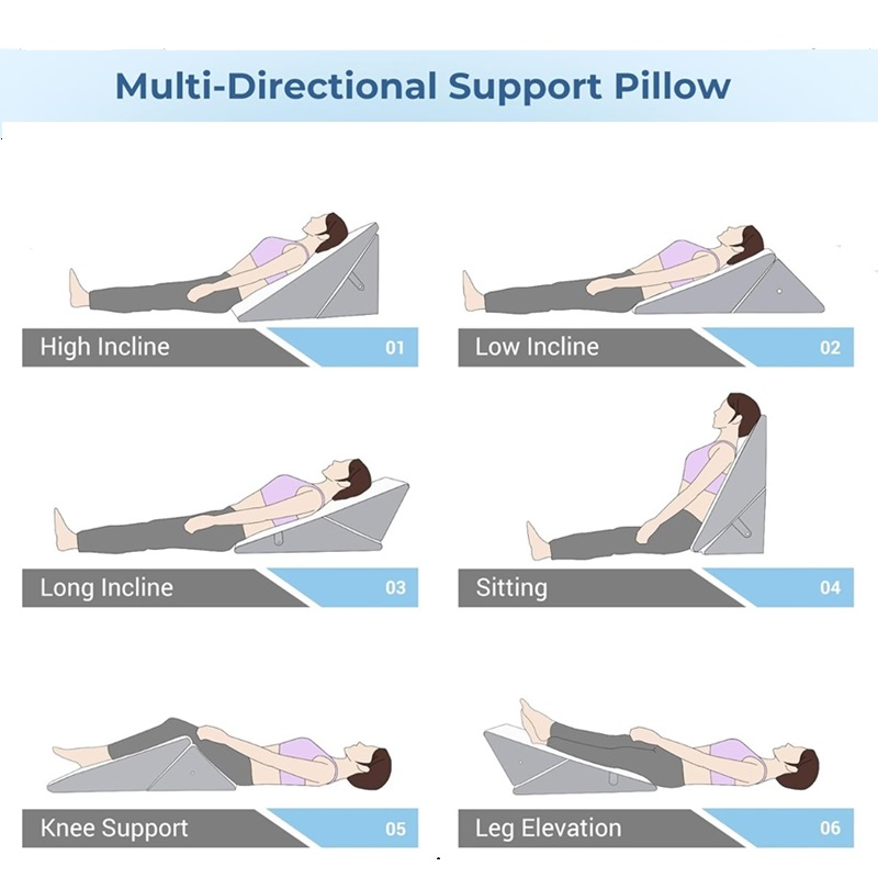 Adjustable Wedge Cushion High Density Foam Leg & Back Cushion for Bed and Sofa Ergonomic Pillow for Reflux Sleep Apnea