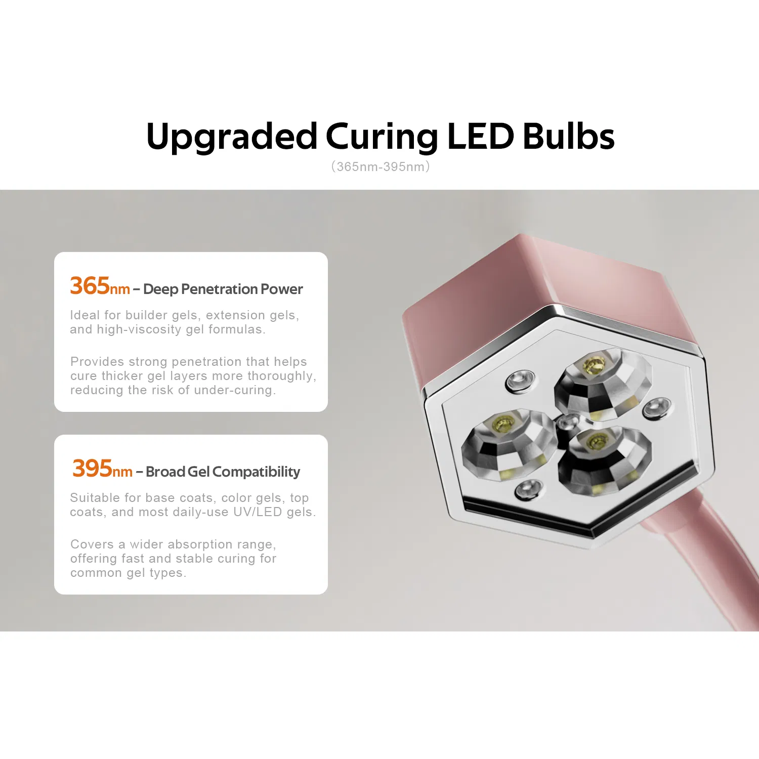 OEM / ODM Nail Dryer Rechargeable Portable Table Nail Light 18W Automatic Sensor Cordless Cure Gel Mini UV Nail Lamp