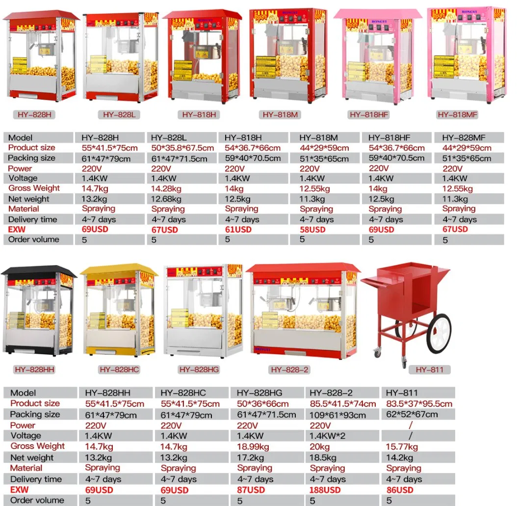 . Affordable and High-Quality Taiwanese-Style Pink Flat-Top Popcorn Machine.