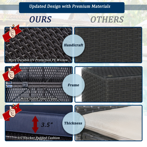 Набор садовой мебели для патио 4 секции стол стеклянный подушки