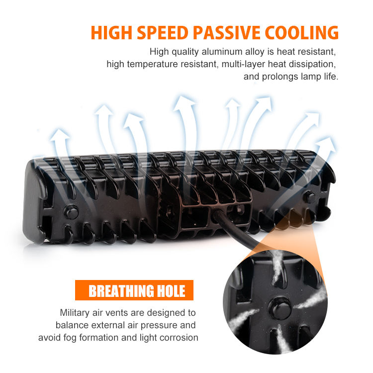 BKR Wholesale 60W LED Strip Light Strobe Bar for Off-Road Trucks