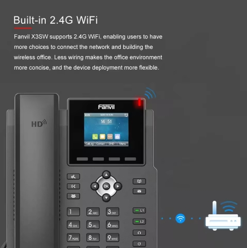 Fanvil X301/X301P/X301G/301W Entry Level IP Phone