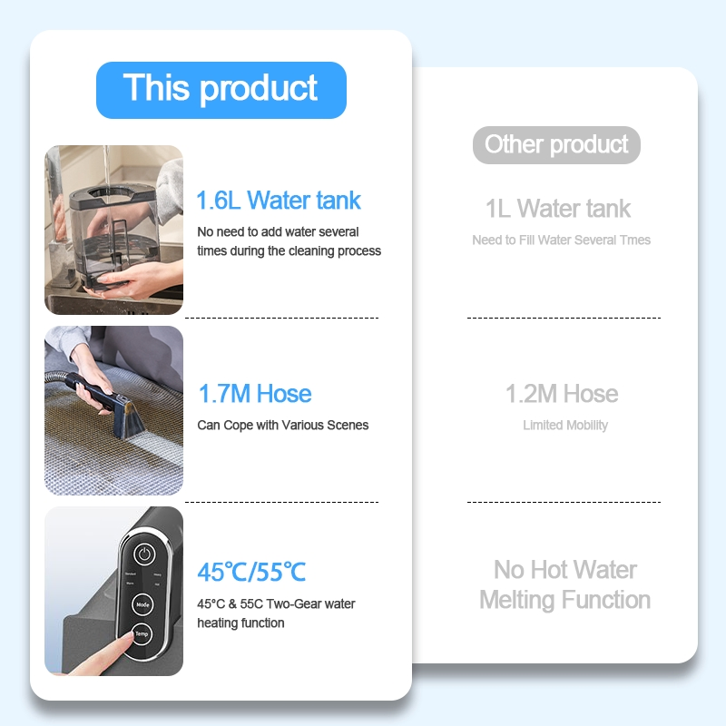 Portable Car Carpet Machine Cleaner Commercial Carpet Washing Vacuum Cleaner Professional Spot Carpet Shampoo Cleaner