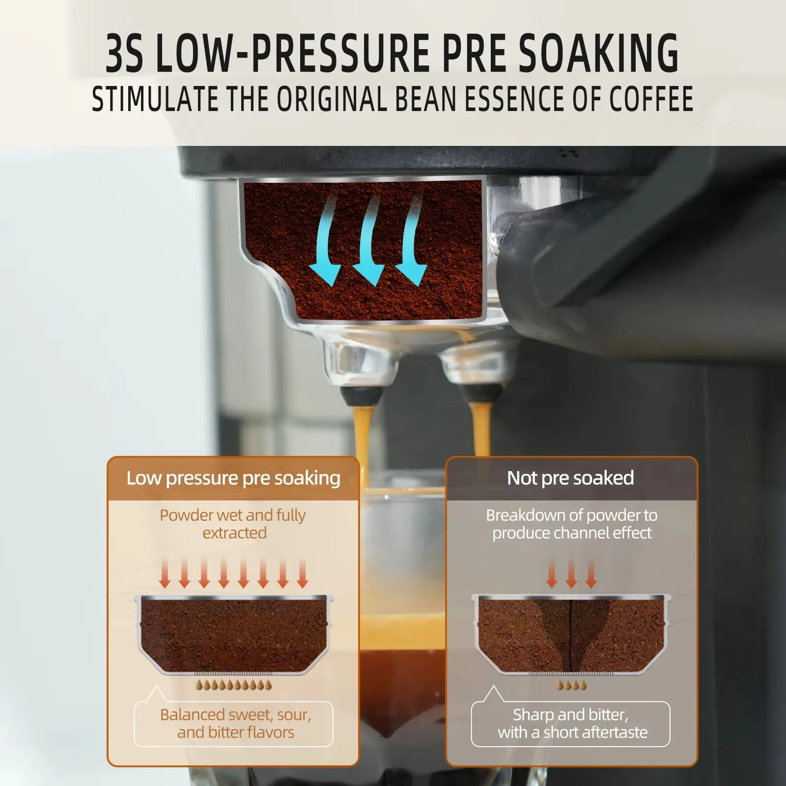 Mini Home Coffee Maker Pump Pressure Coffee Maker Manual Espresso Machine Grain Semi Automatic Coffee Espresso Machine with Grinder