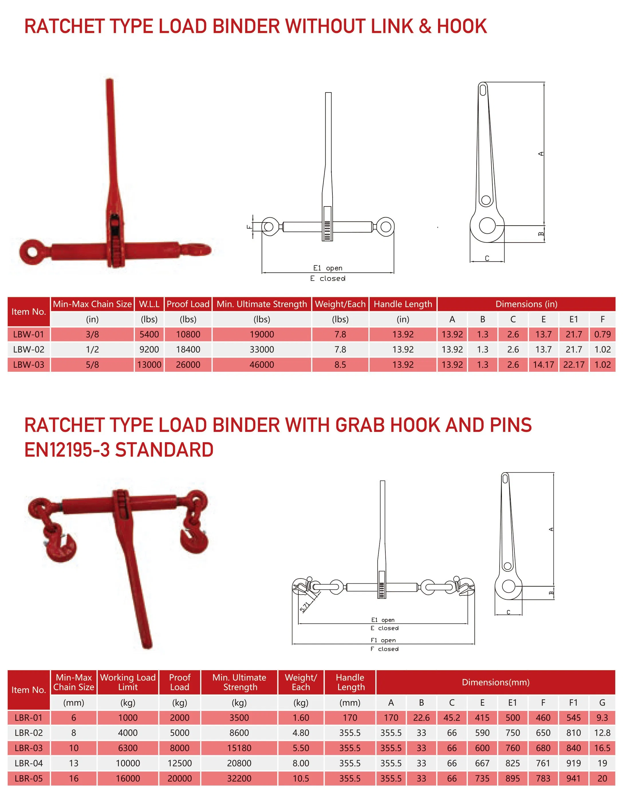 En12195-3 Ratchet Type Transportation Load Binder Without Links or Hooks