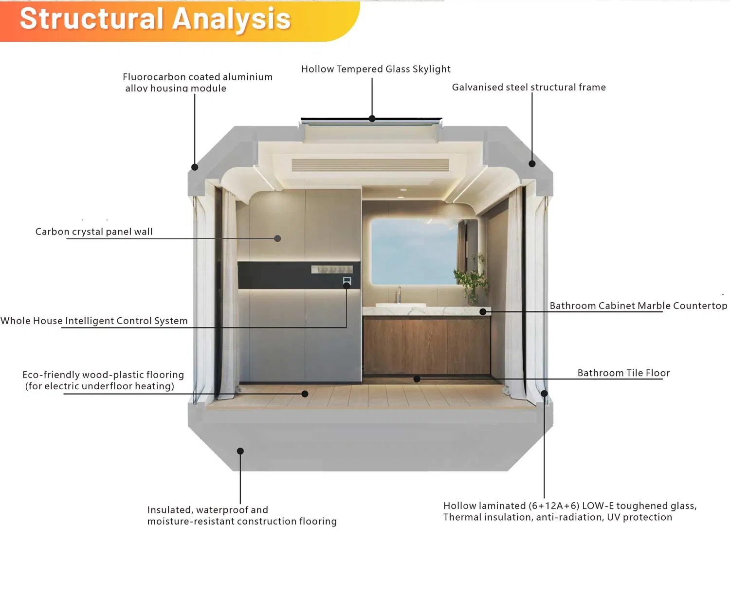 Prefab House Boat Luxury Floating Hotel Other/ Tiny Houses Modular Villa/ 2 Bedroom Prefab Homes Ready to Ship