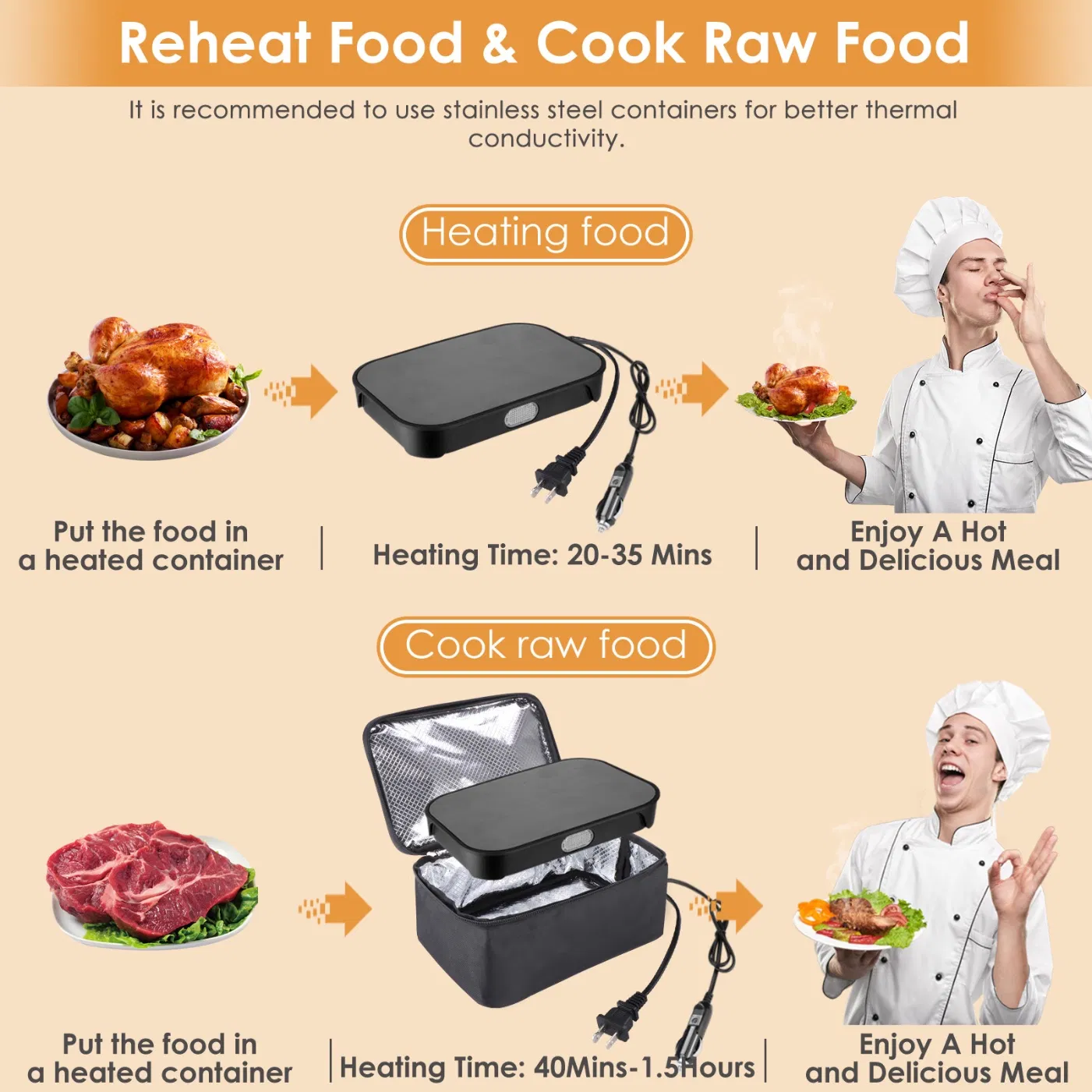 80W Electric Food Warmer Portable Mini Oven Heater for Car