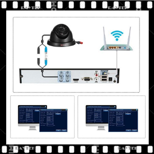 Инфракрасная камера видеонаблюдения Raytek