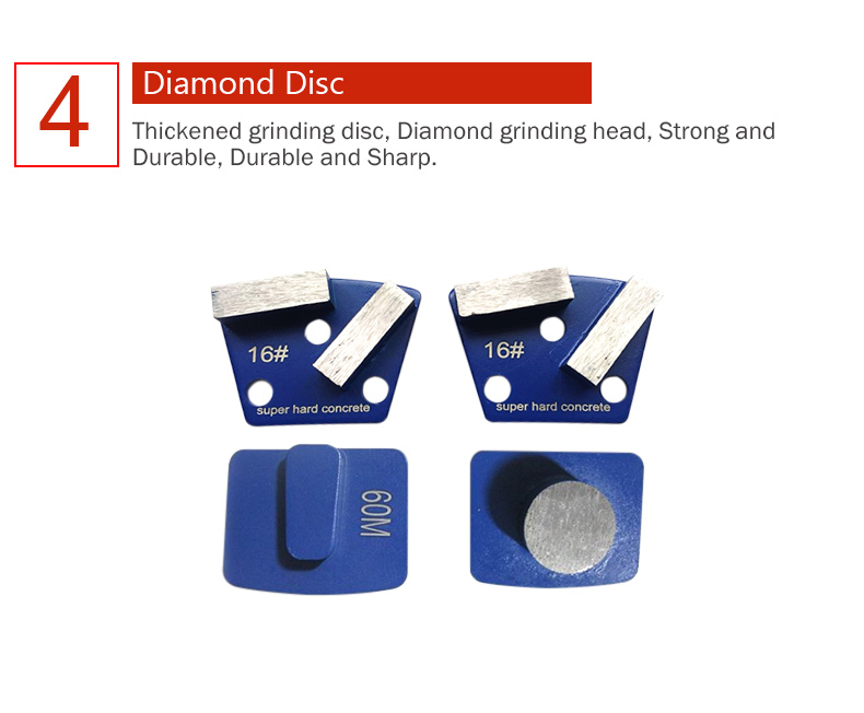 Шлифовальная машина для бетона RONLON R860 220В/380В