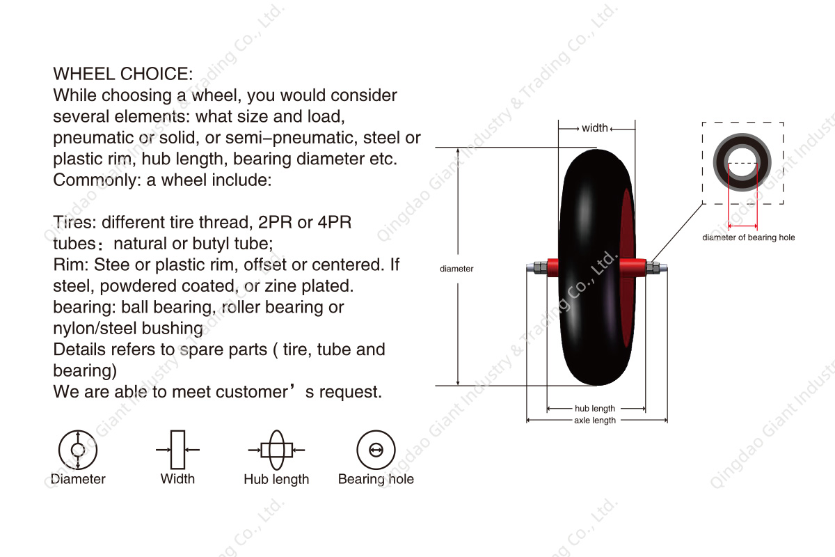8 Inch Solid Wheel Garbage Bin Replacement Powder Rubber Plastic Rim Wheel