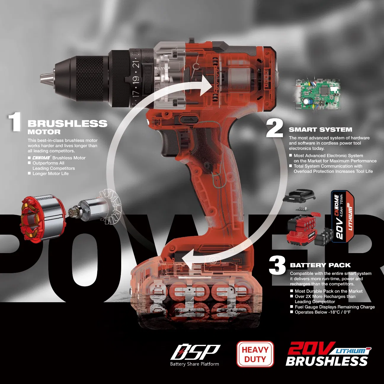 Electric Tools Heavy Duty Cordless Drill 20V Impact Drill 95603