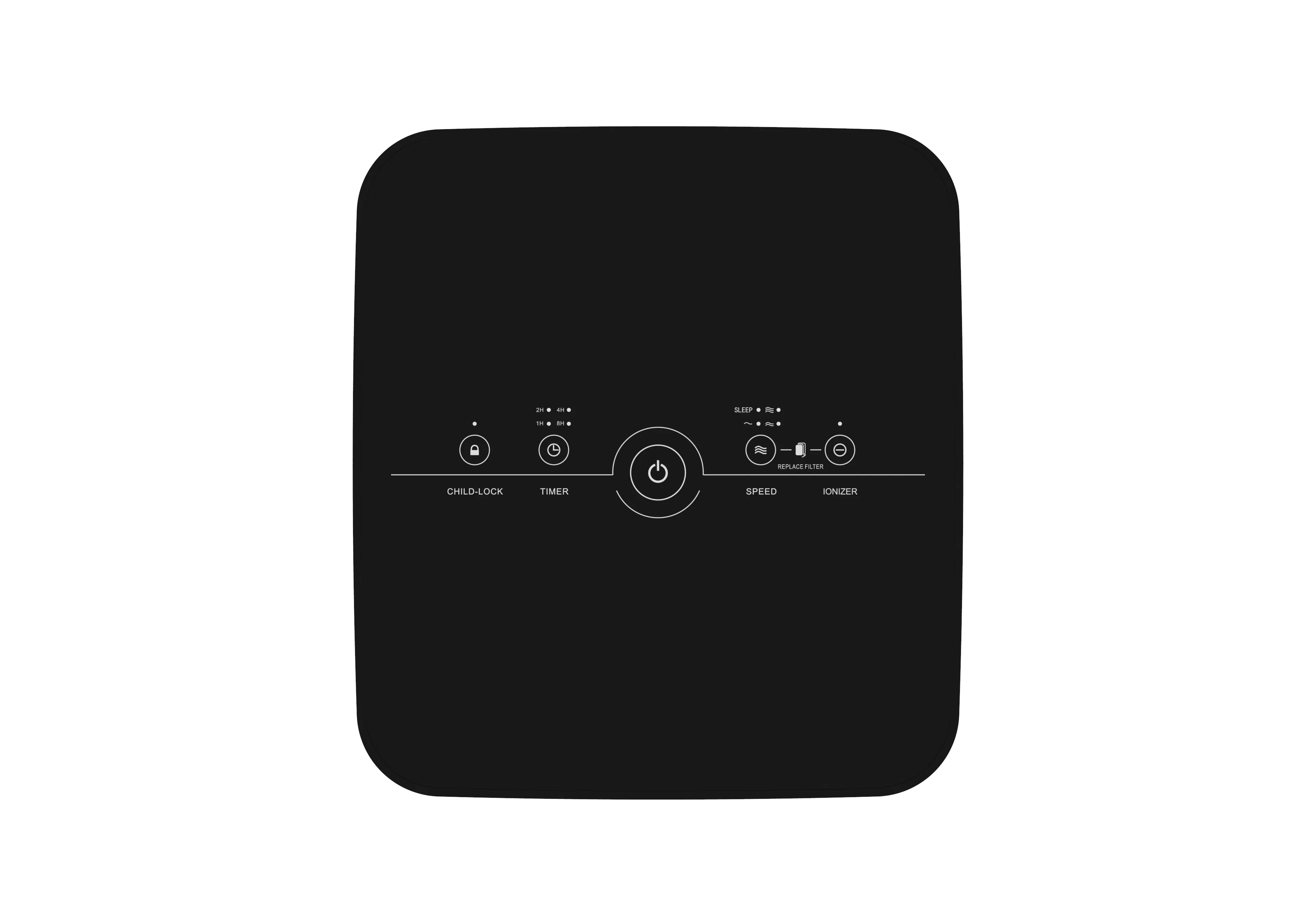 Высокоэффективный воздухоочиститель-увлажнитель с сенсорной панелью