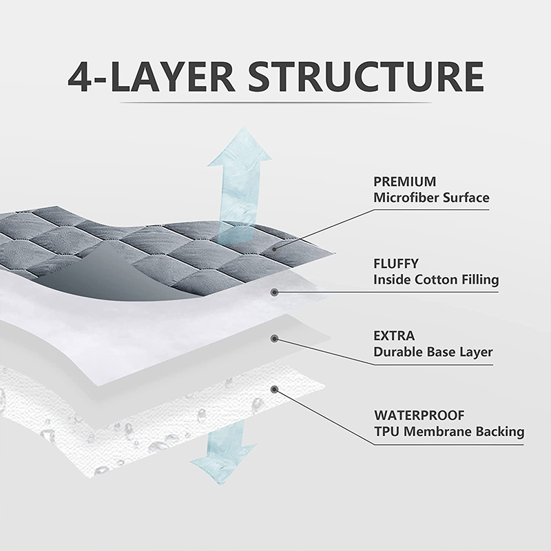 Full Waterproof Mattress Protector Quilted Alternative Filling Mattress Pad Cover