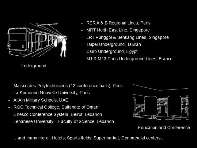 Industrial Music Player with USB/SD/CD/DVD Audio Source for PA System