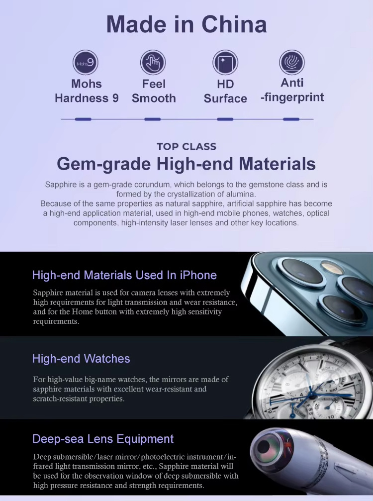 Защитное стекло для камеры iPhone 16 Pro/Pro Max, сапфировое