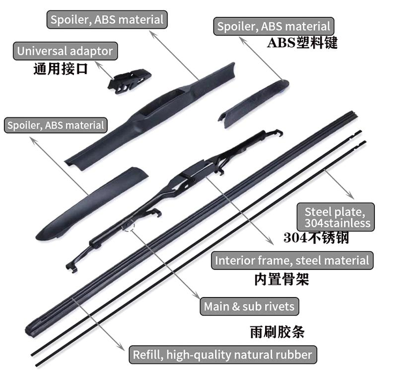 Guangzhou Factory Direct Wholesale Hybrid Auto Wiper Blades