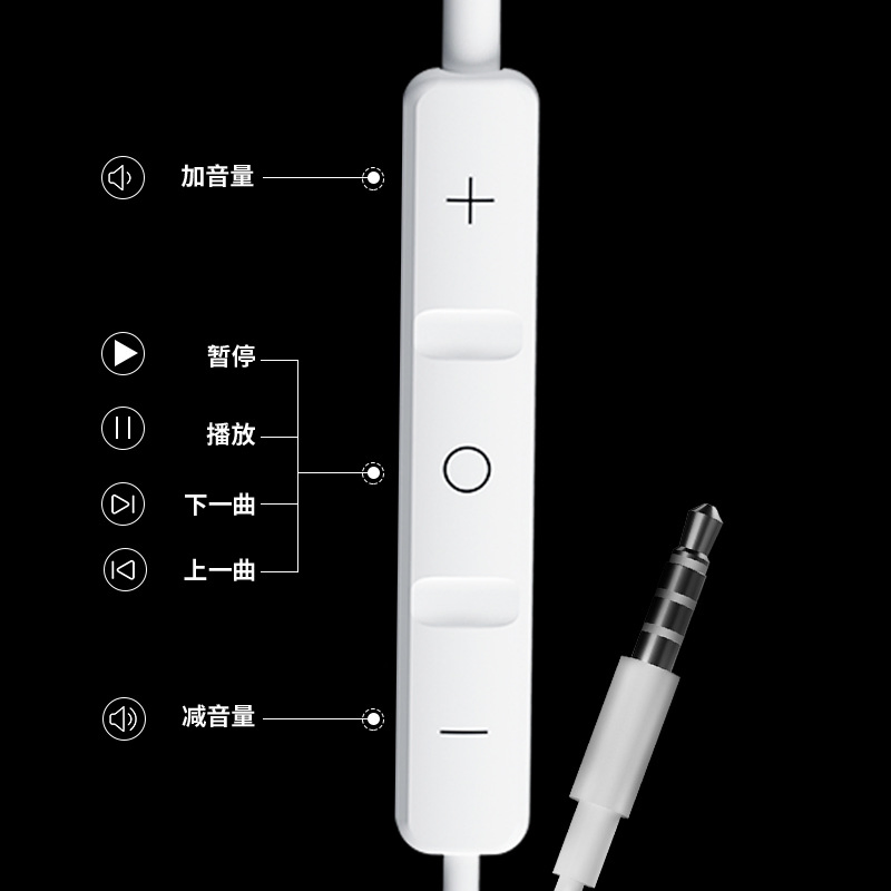 OEM Wired Earphone Headphone 3.5mm Jack Stereo Headset Earbuds Wired Earphone in Ear Headphone