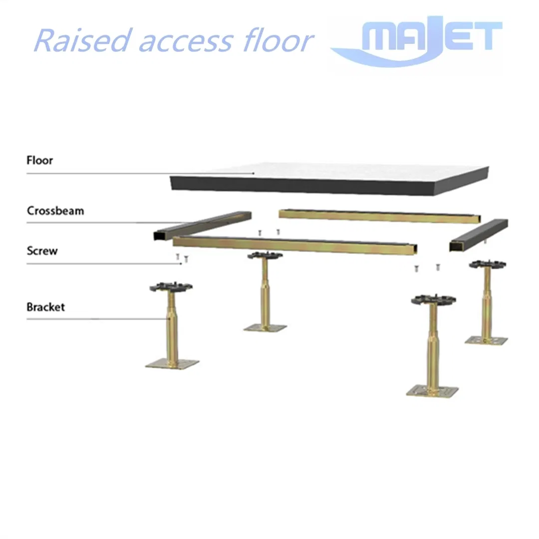24X24 Calcium Sulphate Raised Access Floor with PVC /HPL/Vinyl Office Data Center Computer Room