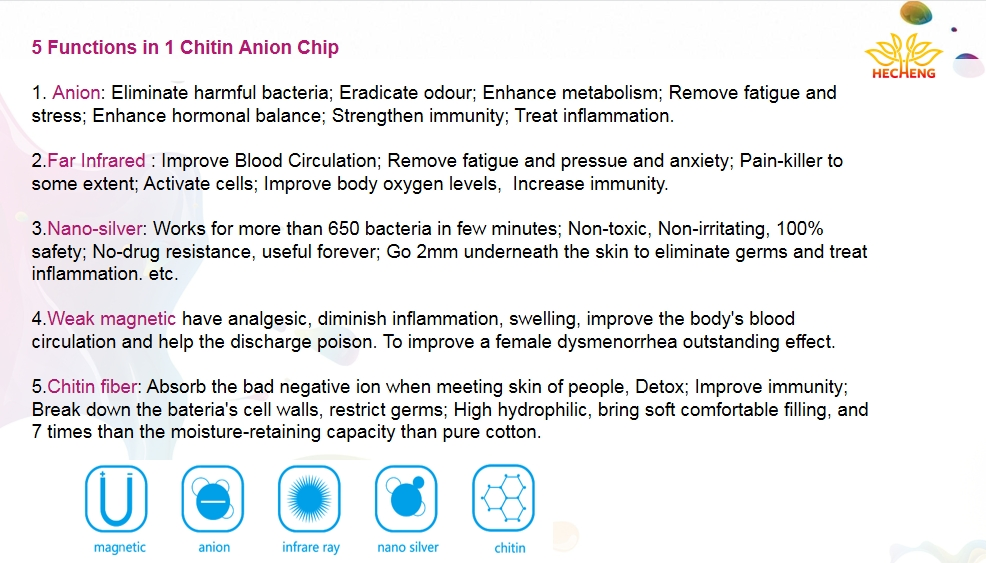 Wholesale Anion Sanitary Napkins Manufacturer, Ladies Sanitary Pads with Super Absorbency