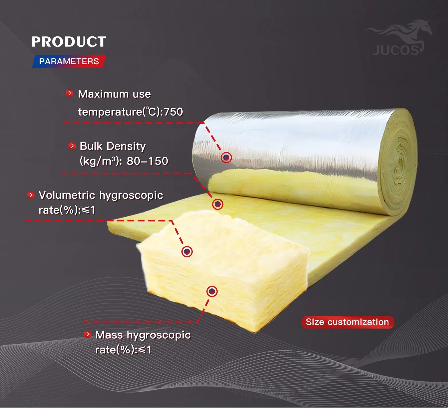 Thermal Insulation Mineral Wool Roll Rock Wool Blanket for Wall Roof and HVAC System