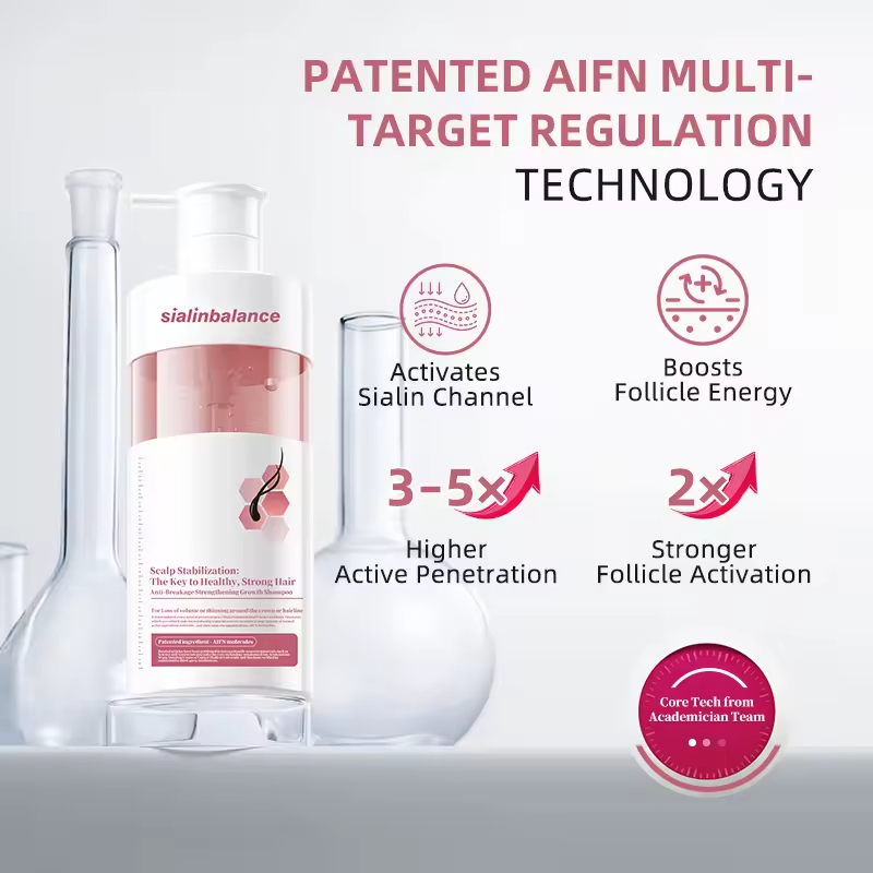 Loss Relief Shampoo for Thinning Hair Growth Strengthening Clean Scalp Treatment