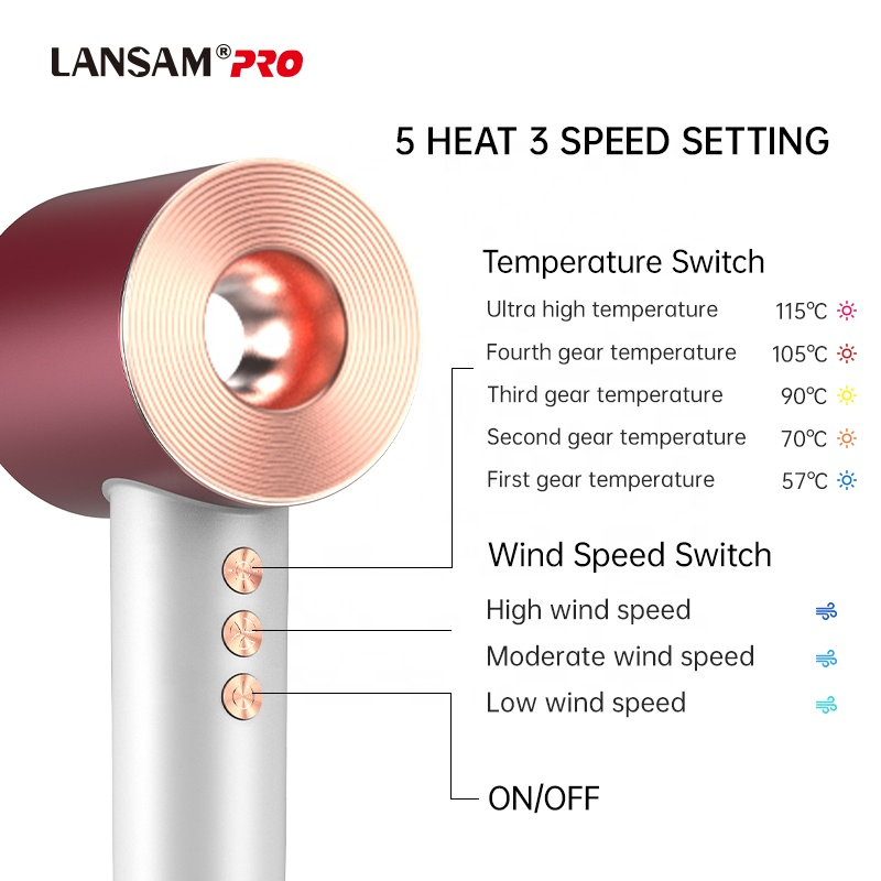 Professional 1400W Leafless Hair Dryer for Home and Salon