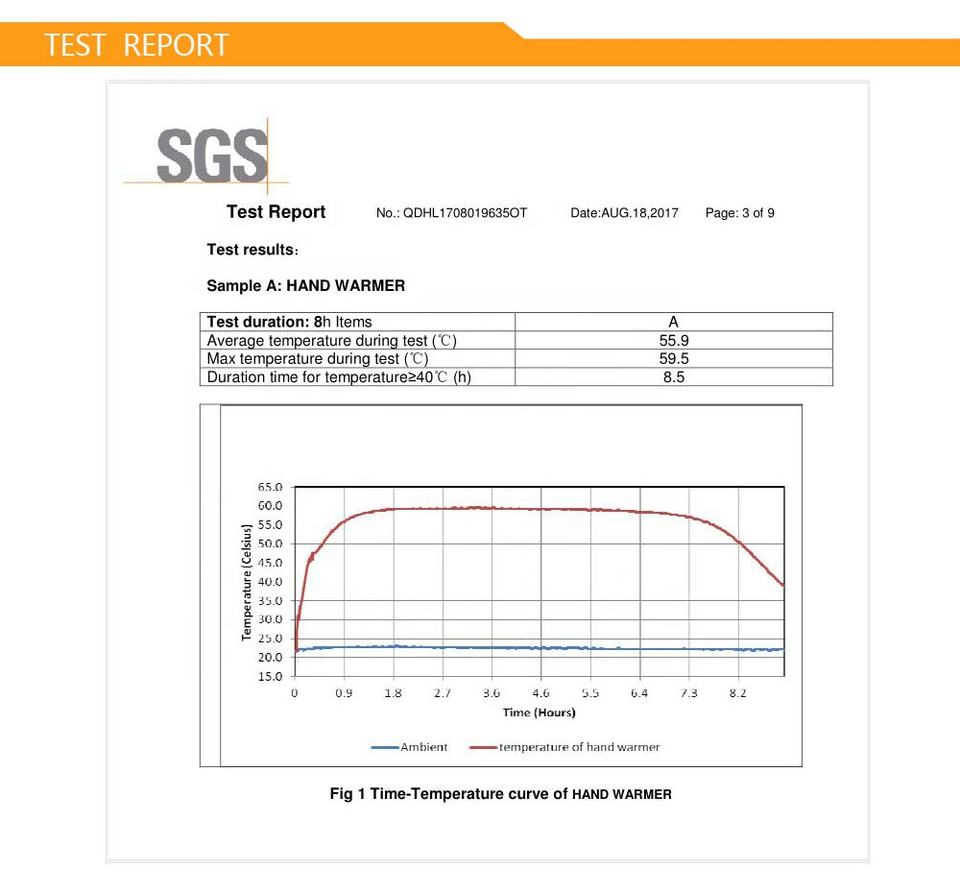 Disposable Warmer Pad Hand Warmers Factory Handwarmer Air Activated Iron Powder Warmer Patches