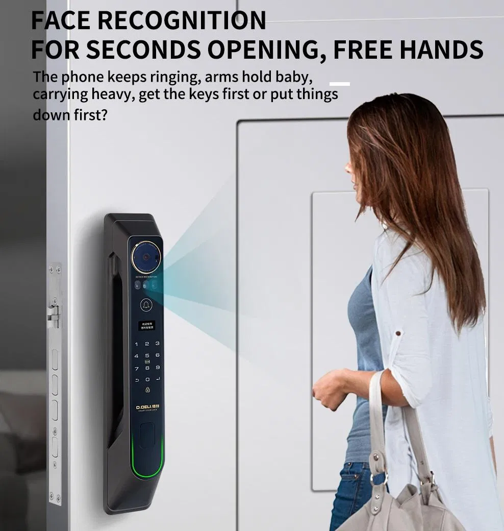 Smart Face Recognition Fingerprint Lock with Remote Monitoring