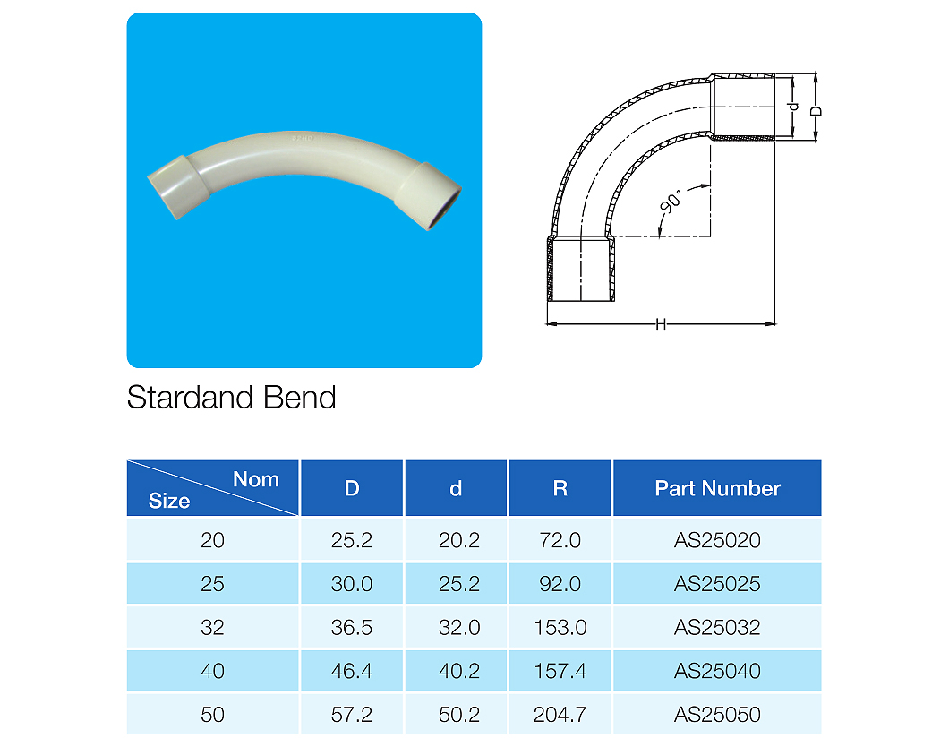 ПВХ изгиб для электропроводки (Австралийский рынок)