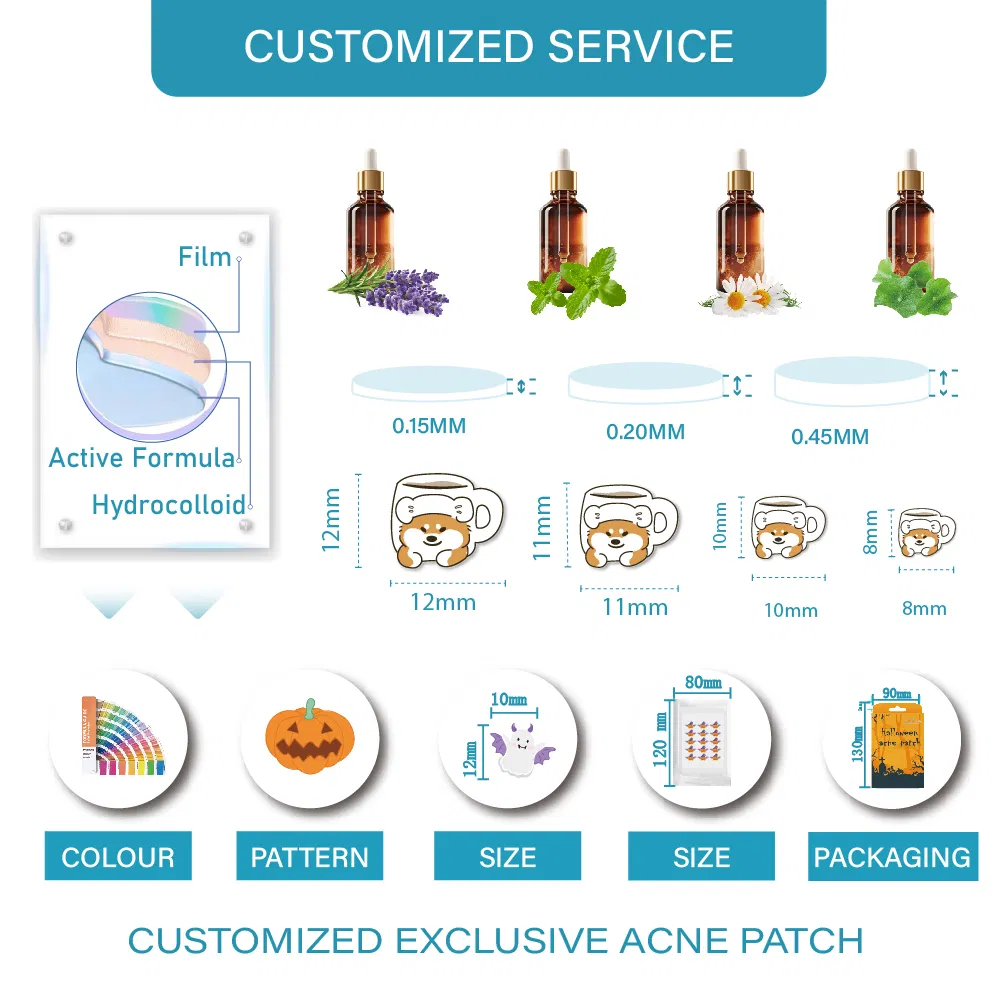 Пластыри от прыщей с салициловой кислотой и витамином С