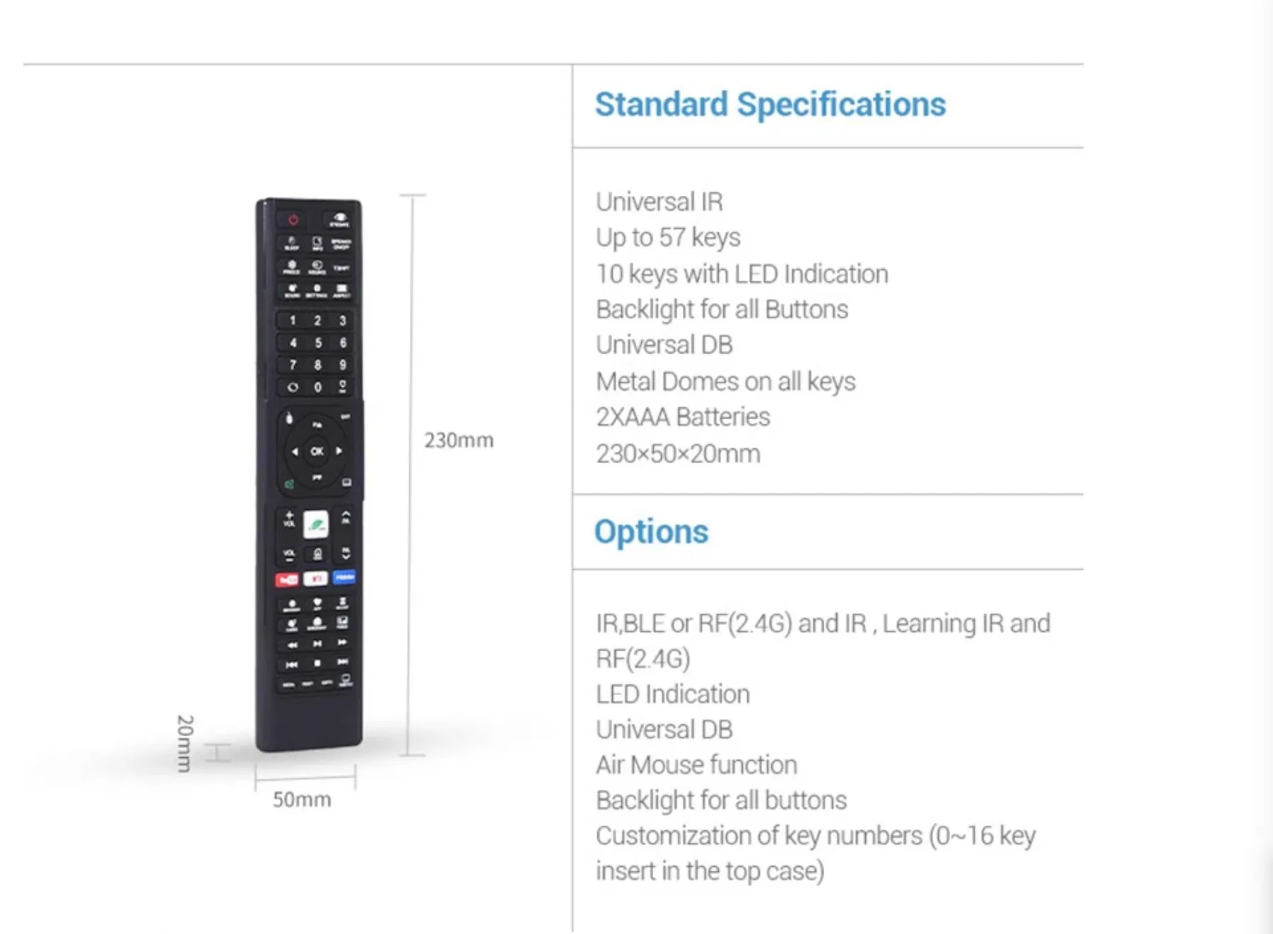 Универсальный пульт ДУ для Smart TV 4K/8K