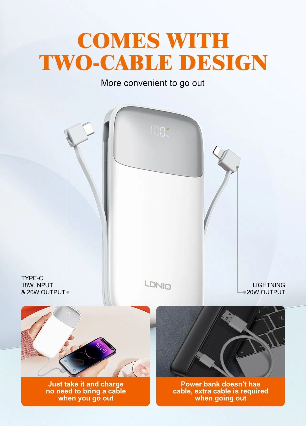 Портативный аккумулятор Ldnio PQ19 10000 мАч с быстрой зарядкой