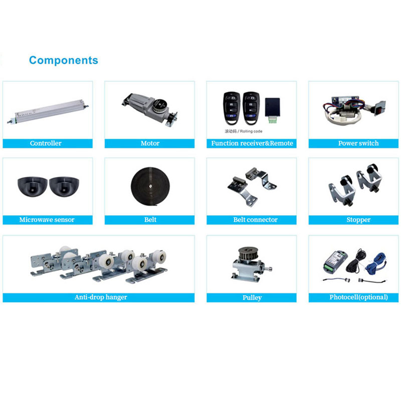 Netfun Hh150 LED Displaytypical European Design Automatic Sliding Door Operator