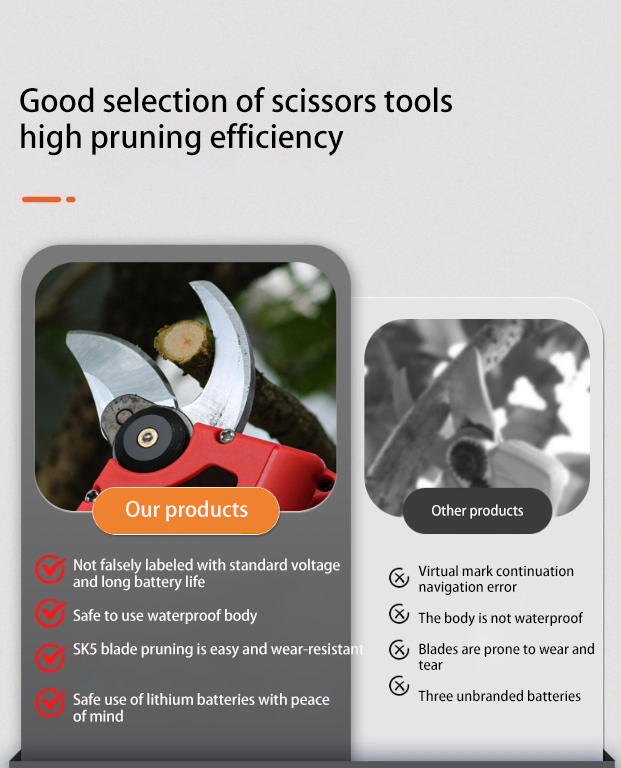 Аккумуляторные электроножницы для обрезки деревьев 21В