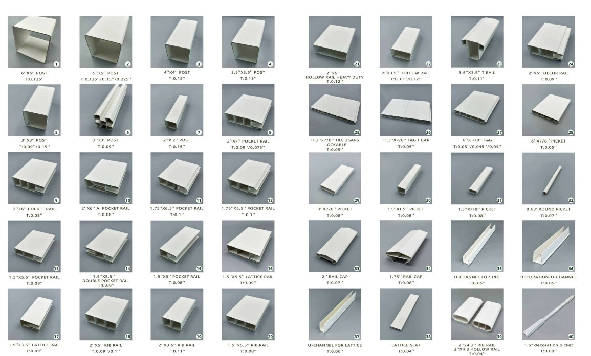 Durable Vinyl Fence Panels for Long-Lasting Outdoor Protection