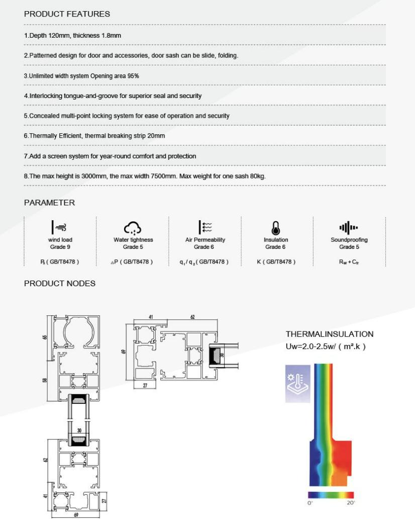 Se 70 Panorama Sliding and Folding Door