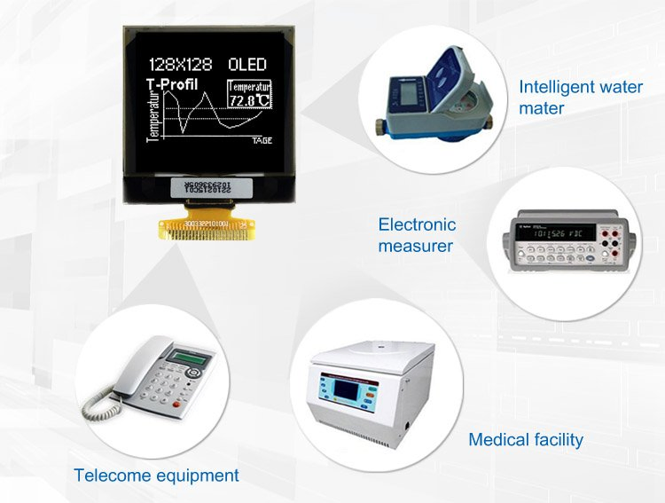 OLED-дисплей 1.5 дюйма, 128x128 пикселей, белый