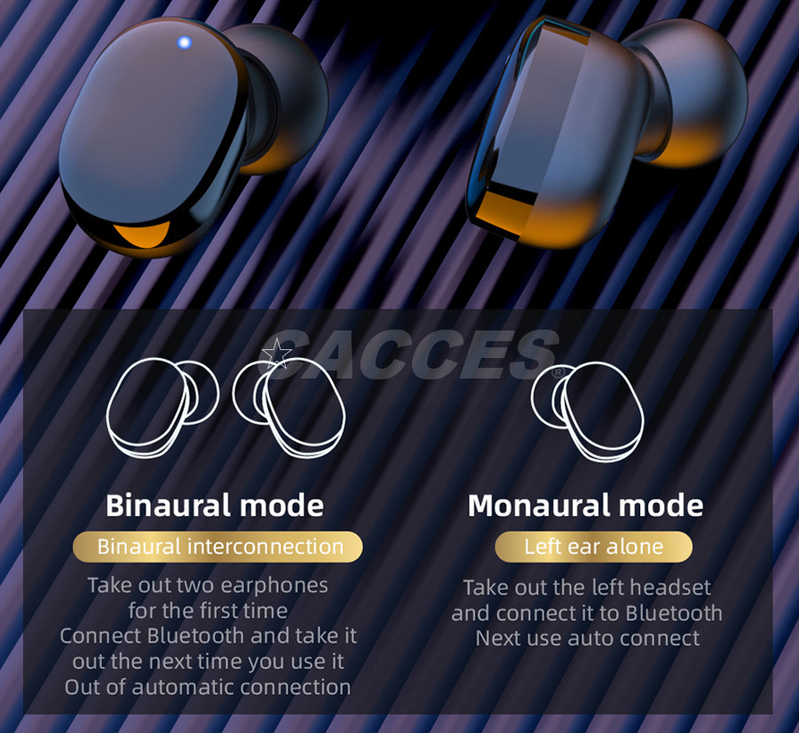 Беспроводные наушники True Wireless с LED-дисплеем и чехлом