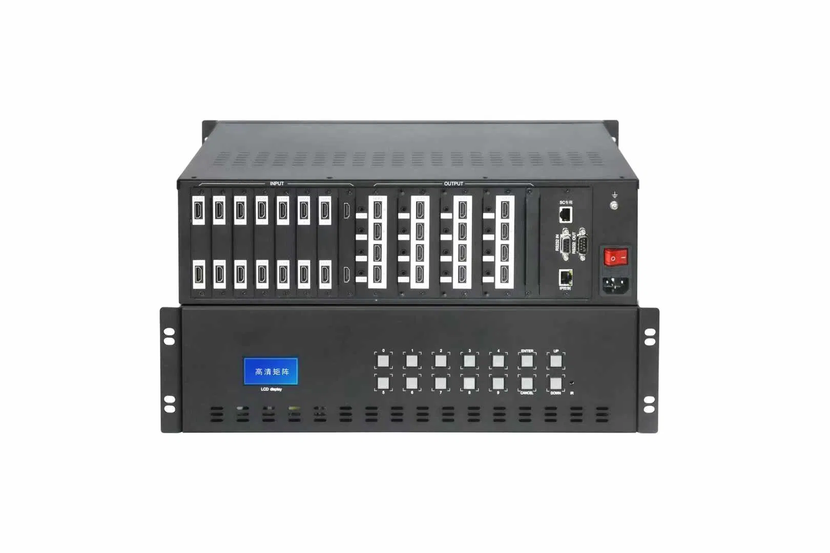 Коммутатор HDMI 4x4