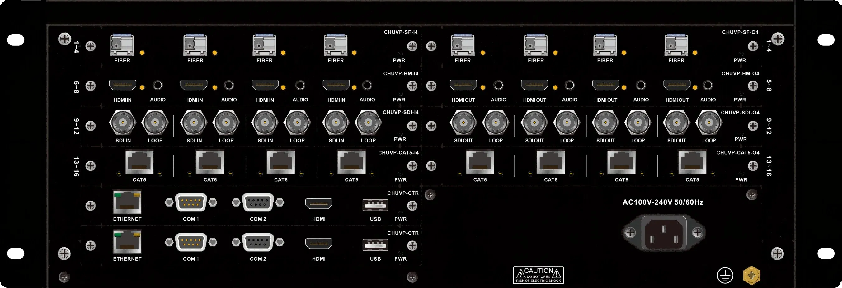 Процессор для видеостен 4K UHD, 16x16 HDMI