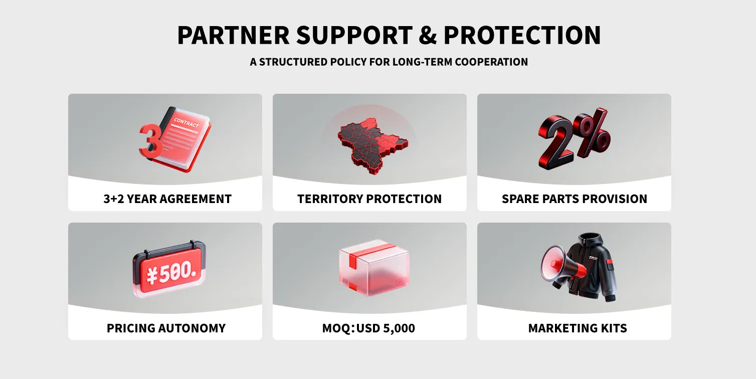 18V 20V Cordless Brushless Battery Lithium Li-ion Accumulator Hand Impact Electric Screwdriver