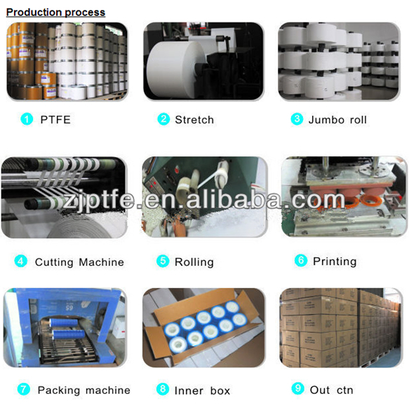 Лента ФУМ 100% PTFE для герметизации резьбы труб и кранов