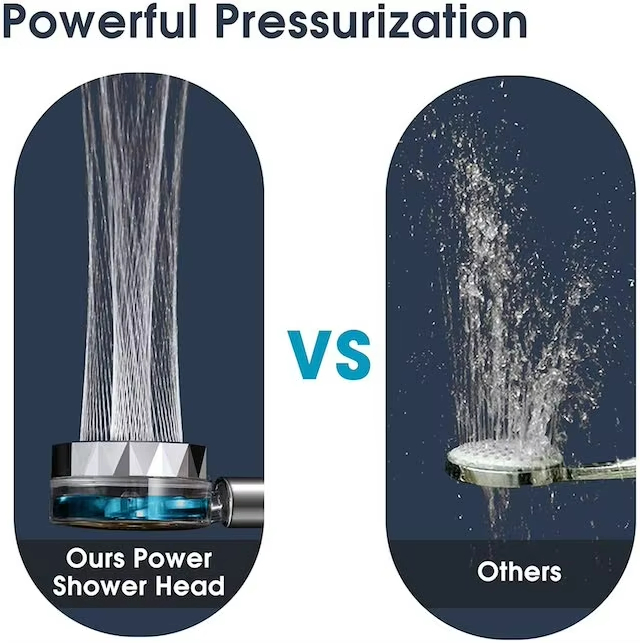 High Pressure Rotating Shower Nozzle with Mini Fan