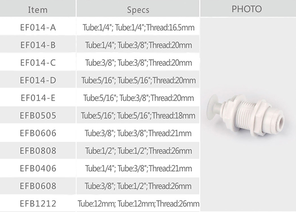 Eastcooler Ef014 Buik Head Adapter Quick Fitting