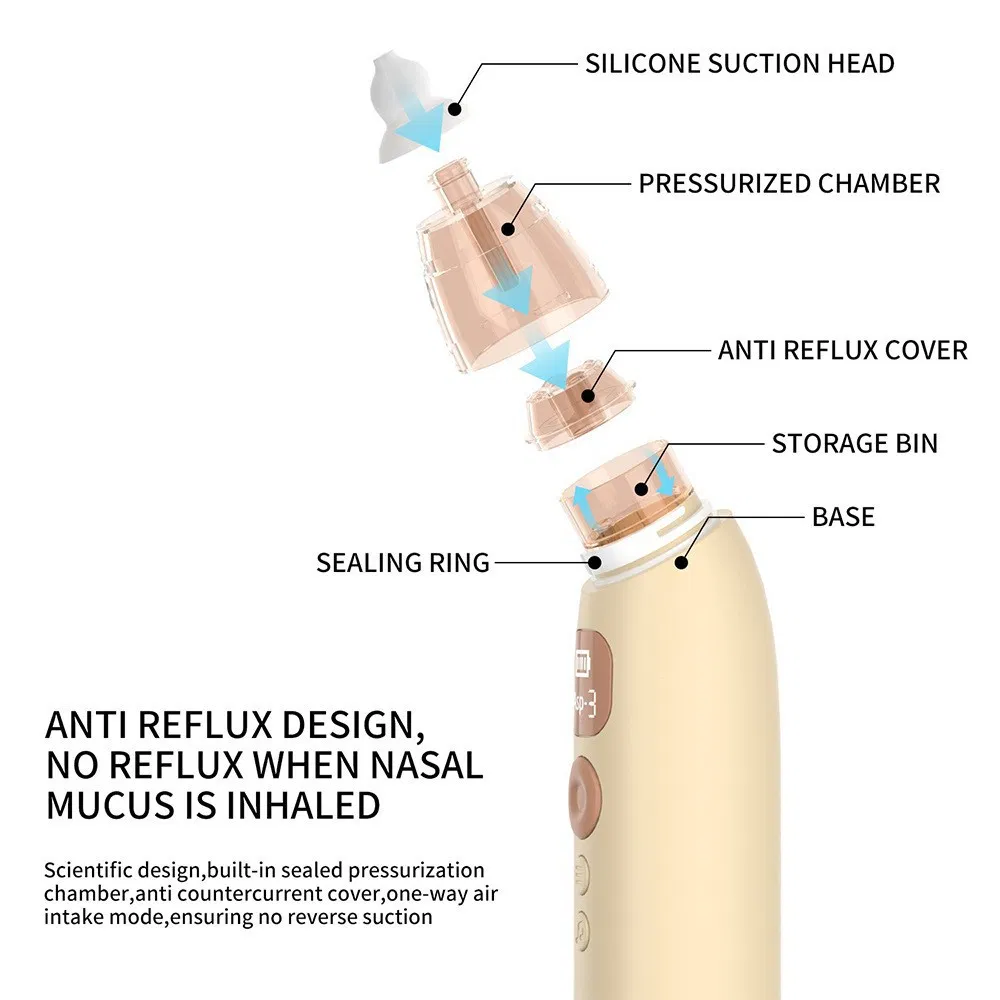 Gentle Newborn Electric Nasal Aspirator for Clear Breathing