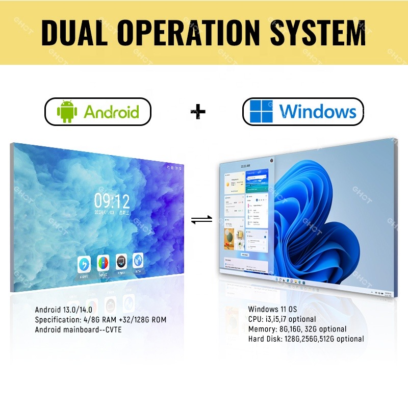 Interactive Flat Panel Display Touch Screen Panel Smart Board